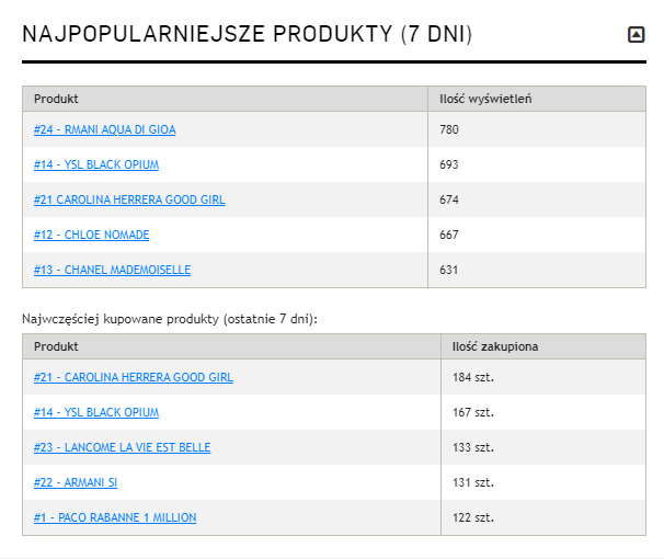nowy panel administratorski atomstore